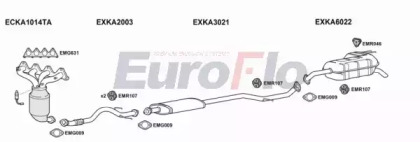 Система выпуска ОГ EuroFlo KARIO14 1001